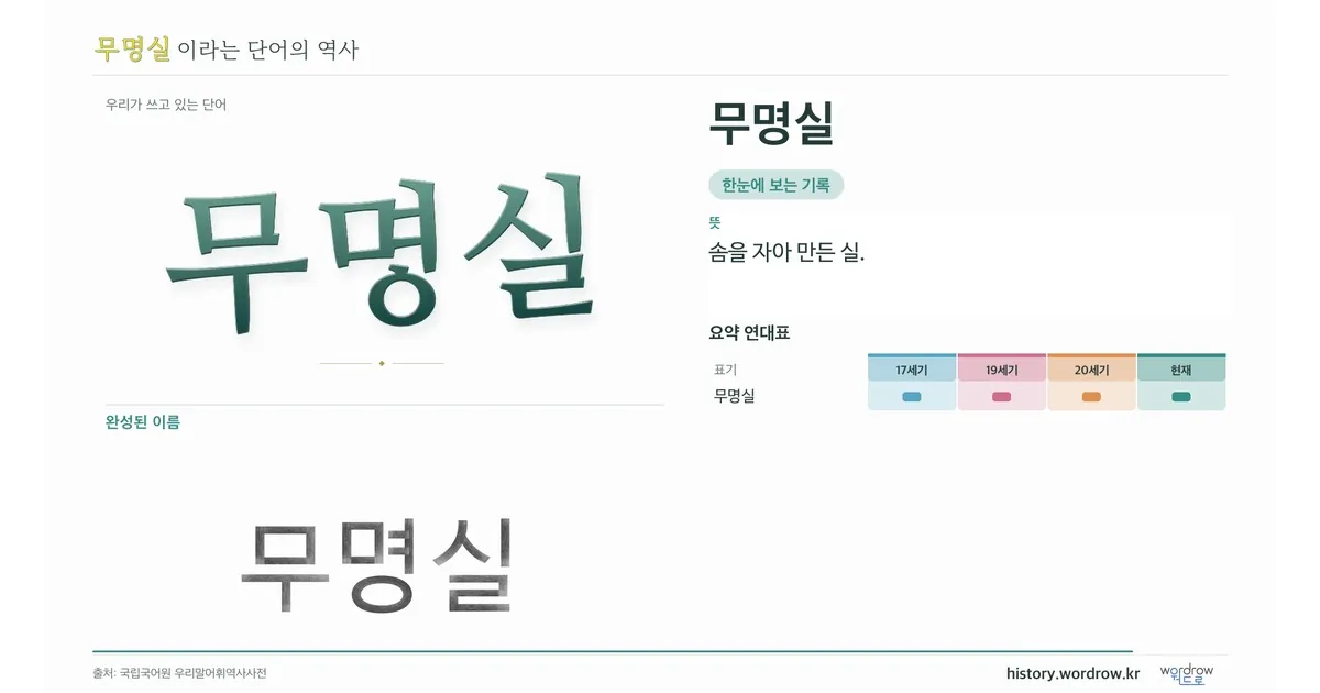 무명실 대표 이미지