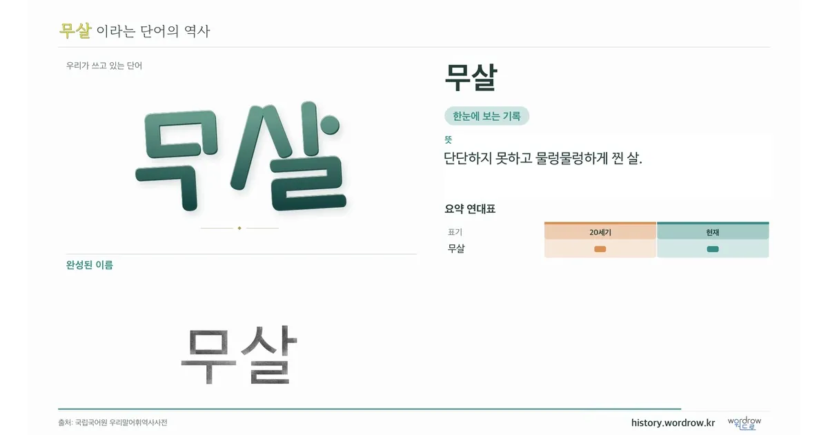 무살 대표 이미지