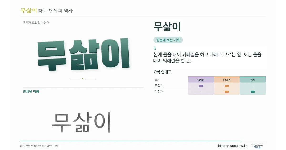 무삶이 대표 이미지