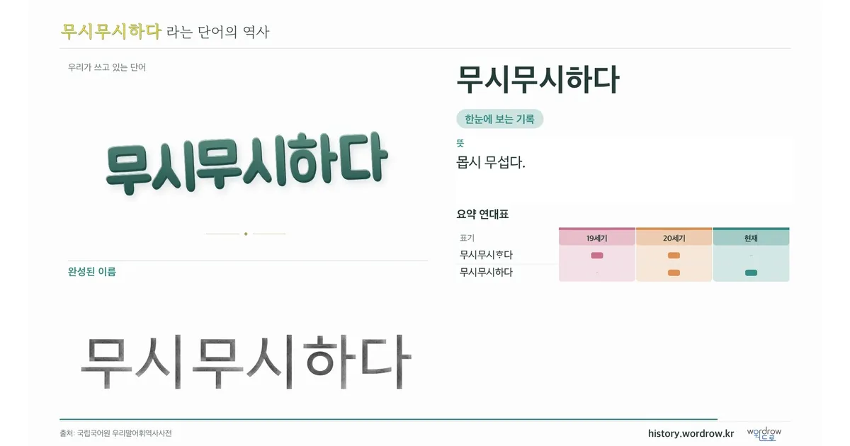 무시무시하다 대표 이미지