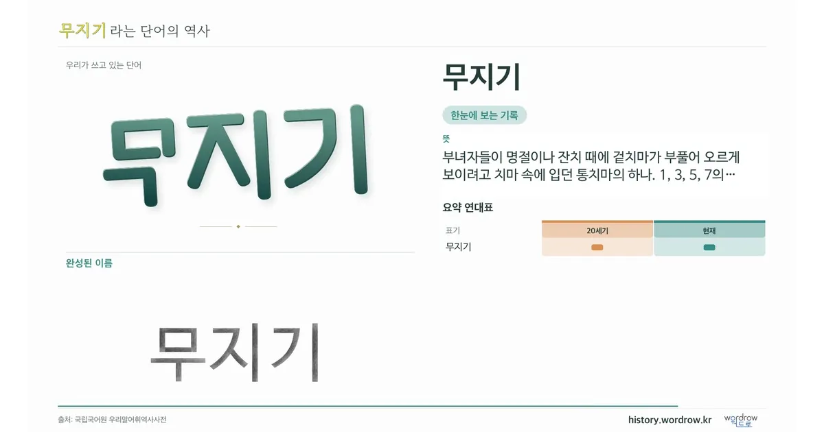 무지기 대표 이미지