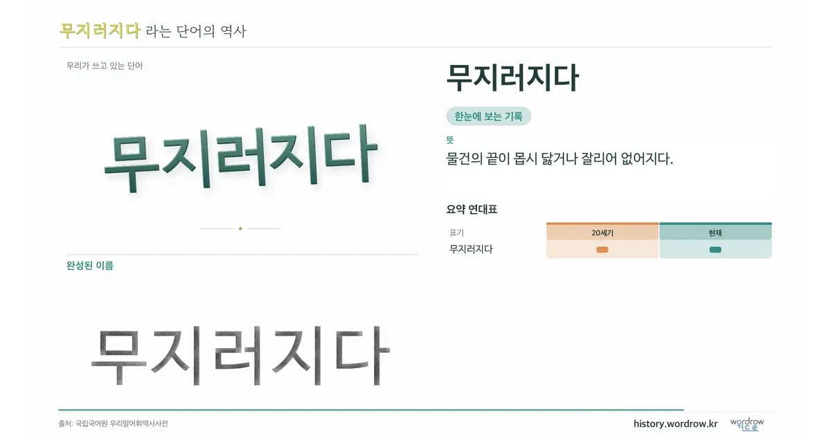 무지러지다 대표 이미지