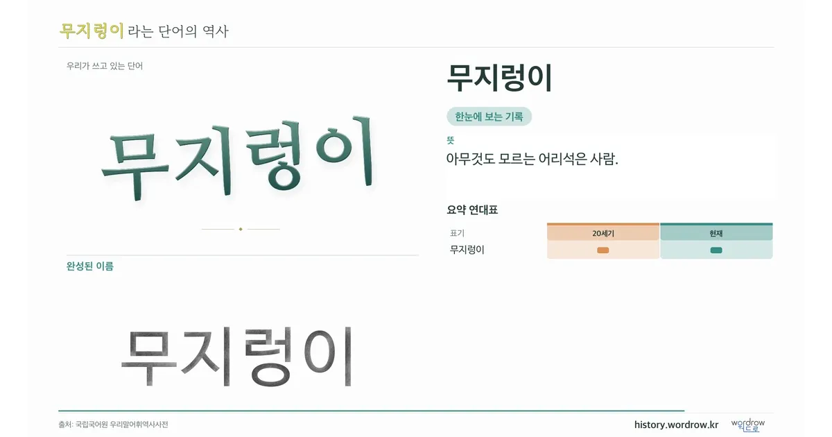 무지렁이 대표 이미지