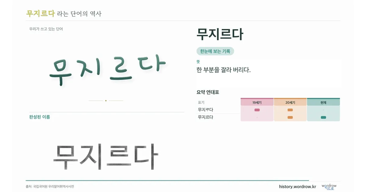 무지르다 대표 이미지