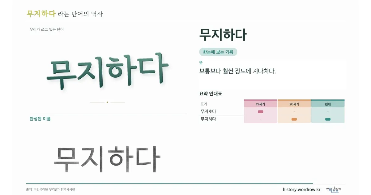 무지하다 대표 이미지