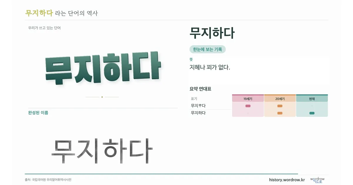 무지하다 대표 이미지
