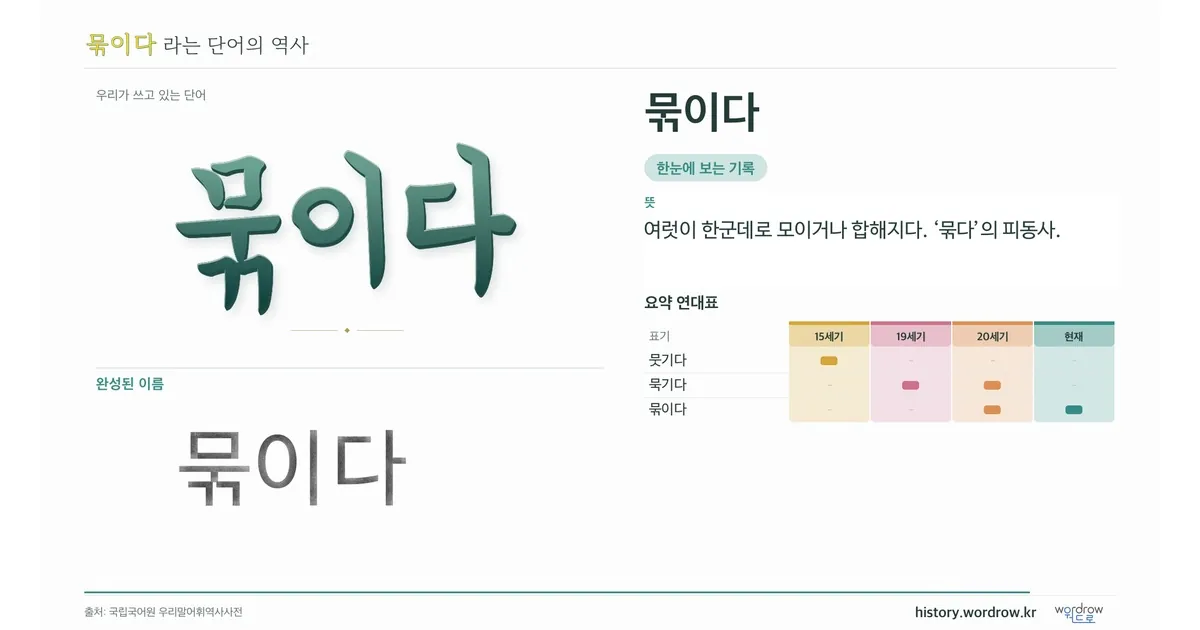 묶이다 대표 이미지