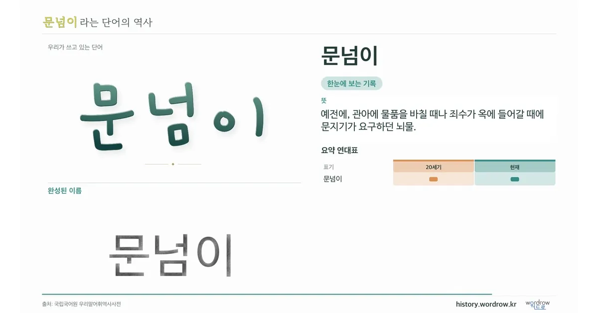 문넘이 대표 이미지