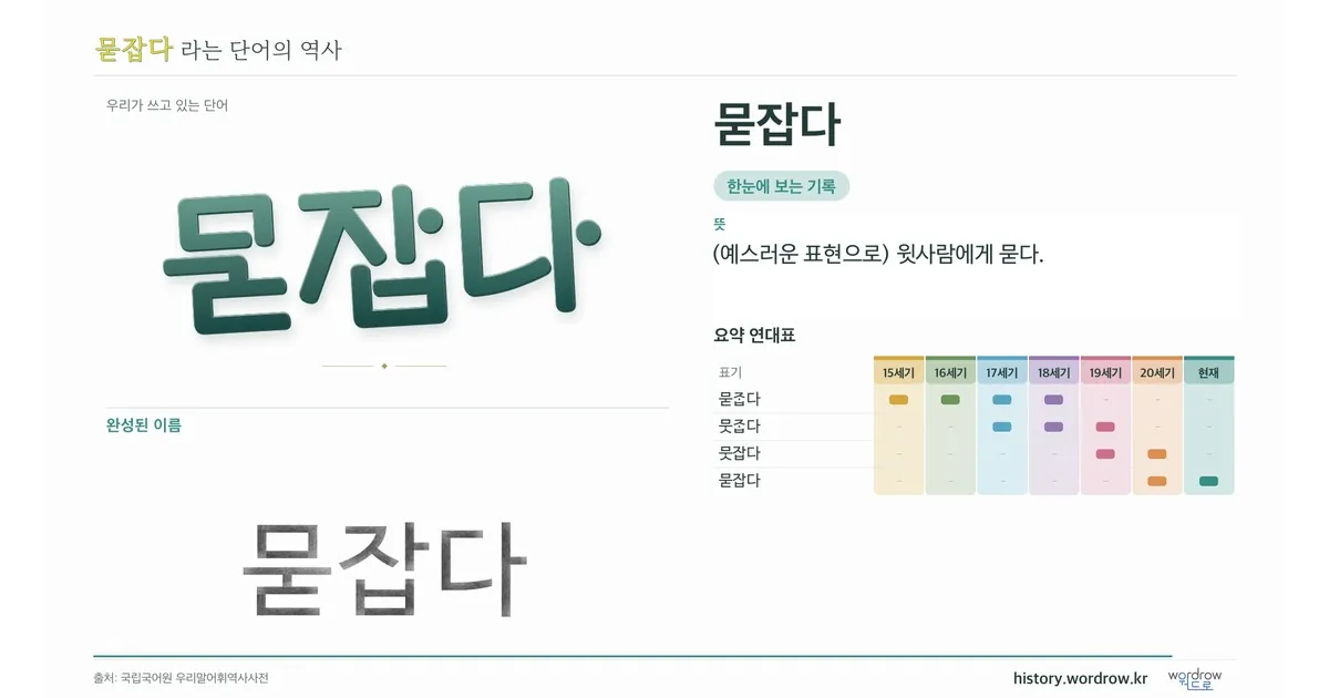 묻잡다 대표 이미지
