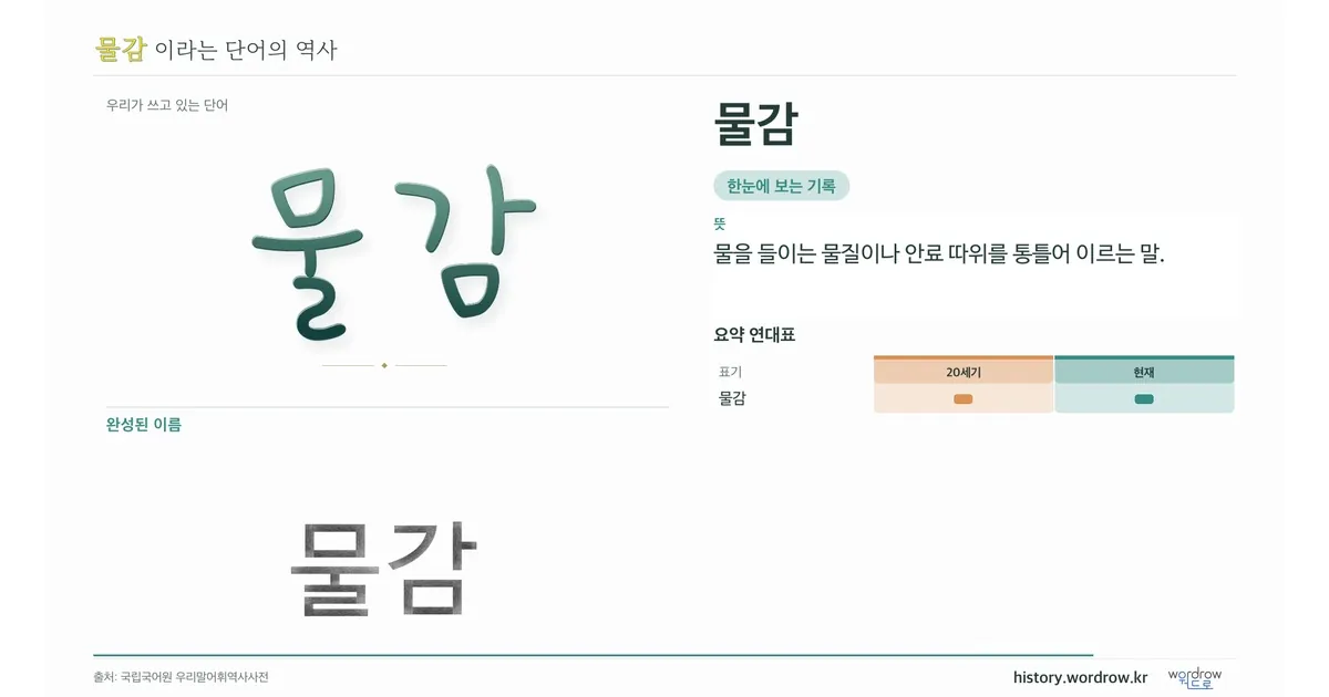 물감 대표 이미지