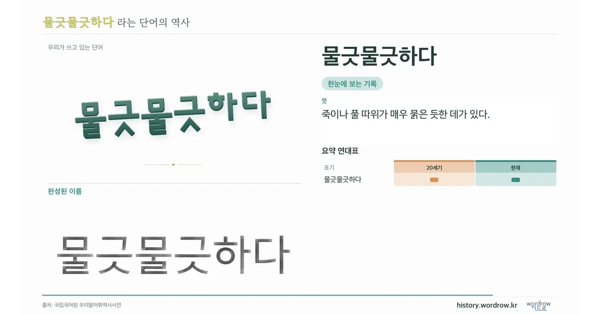 물긋물긋하다 대표 이미지