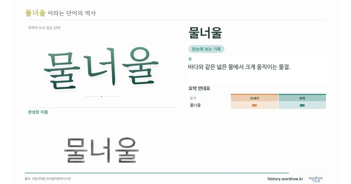 물너울 대표 이미지