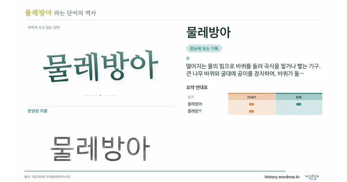 물레방아 대표 이미지