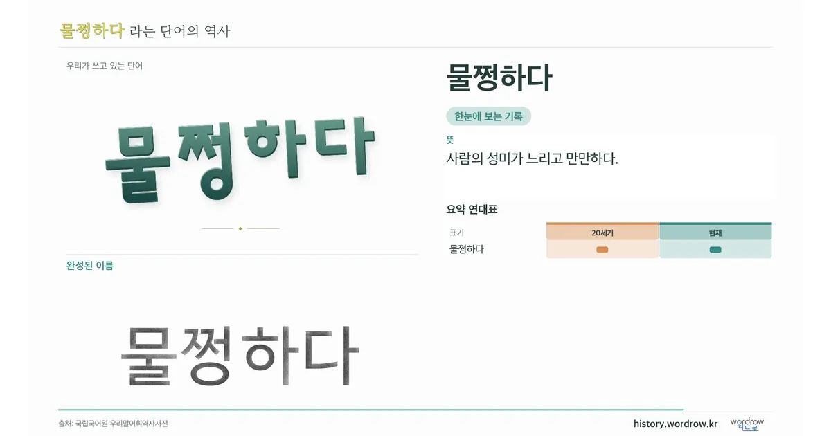 물쩡하다 대표 이미지