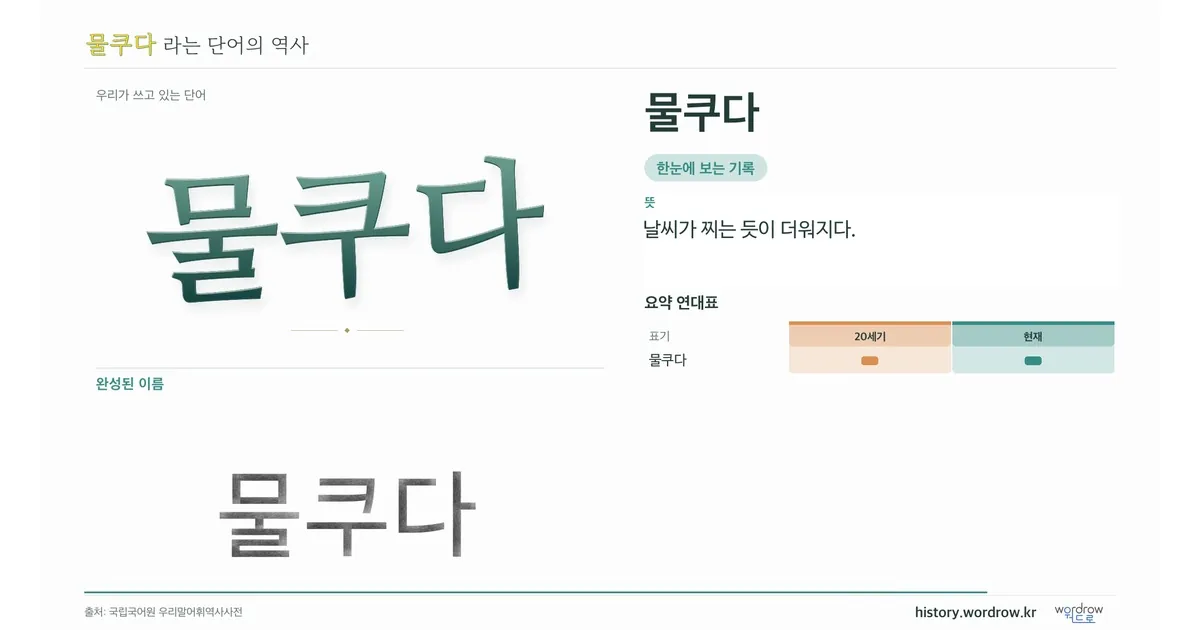 물쿠다 대표 이미지