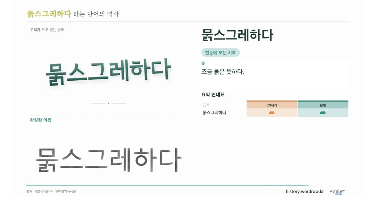 묽스그레하다 대표 이미지