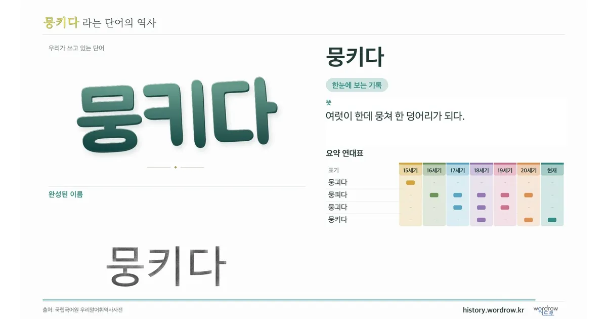 뭉키다 대표 이미지