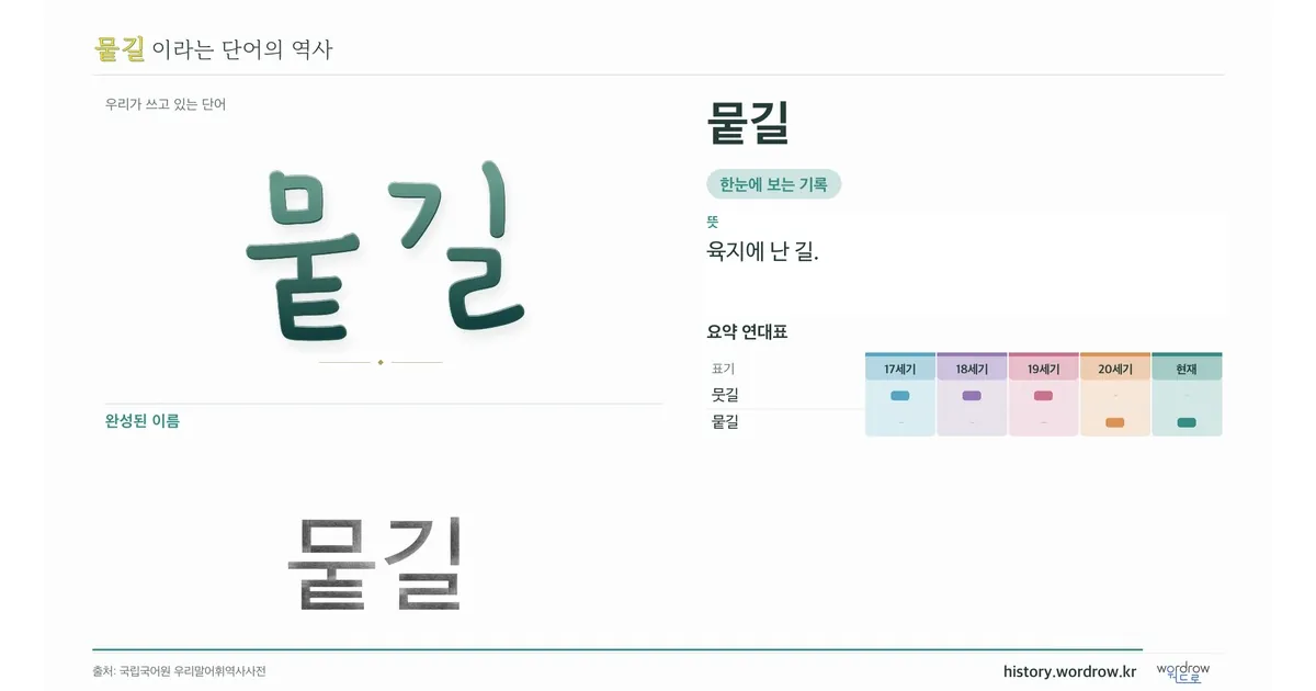 뭍길 대표 이미지