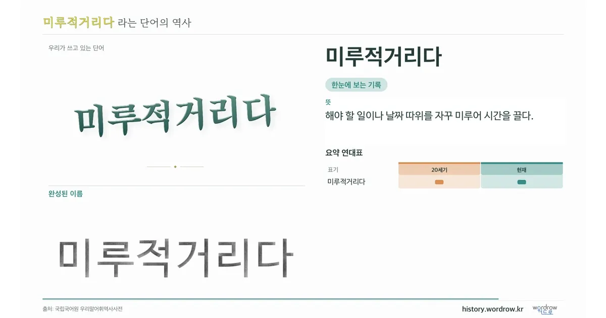 미루적거리다 대표 이미지