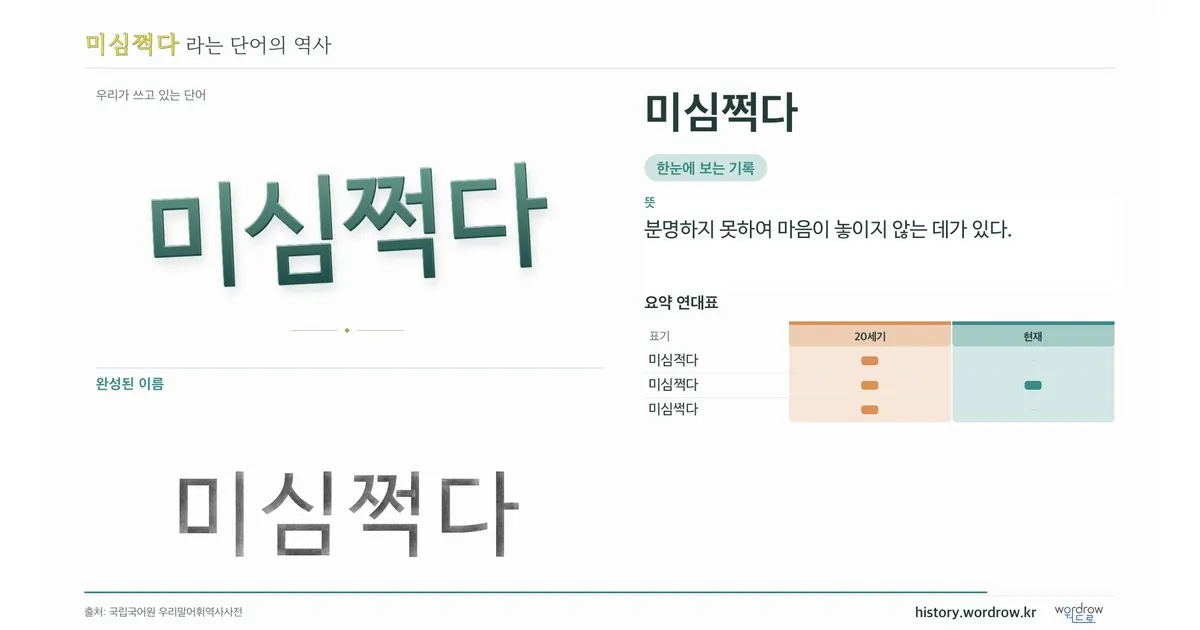 미심쩍다 대표 이미지