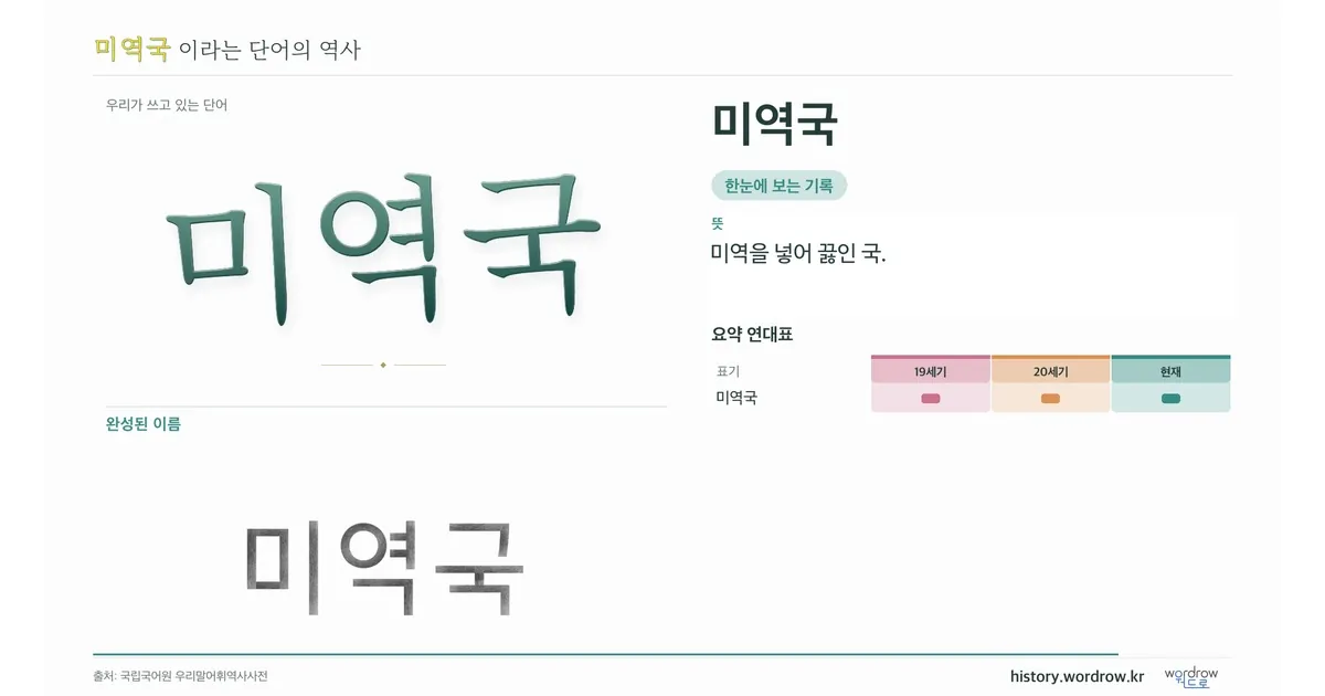 미역국 대표 이미지