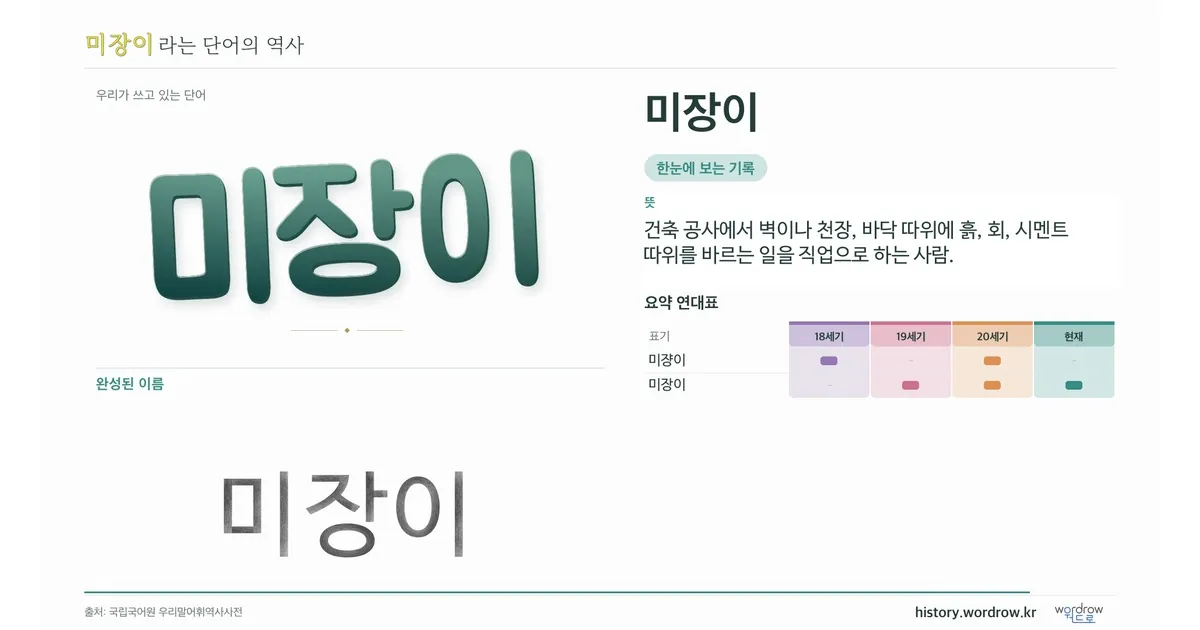 미장이 대표 이미지