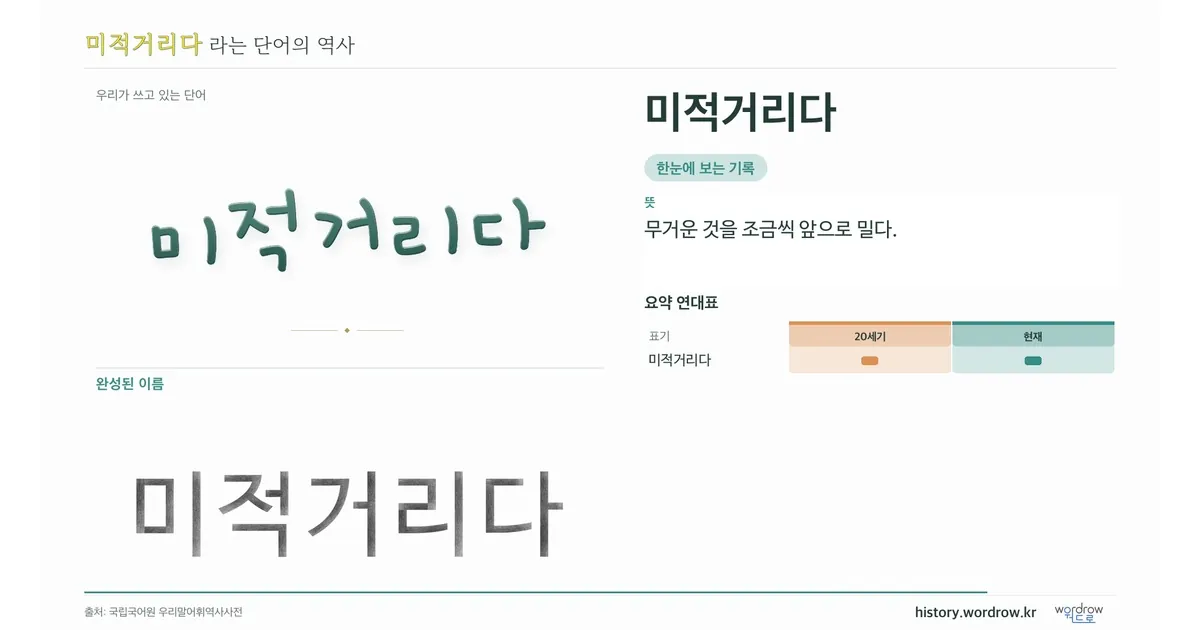 미적거리다 대표 이미지