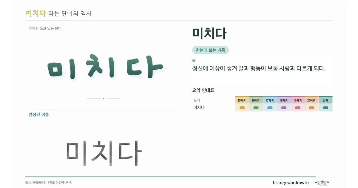 미치다 대표 이미지
