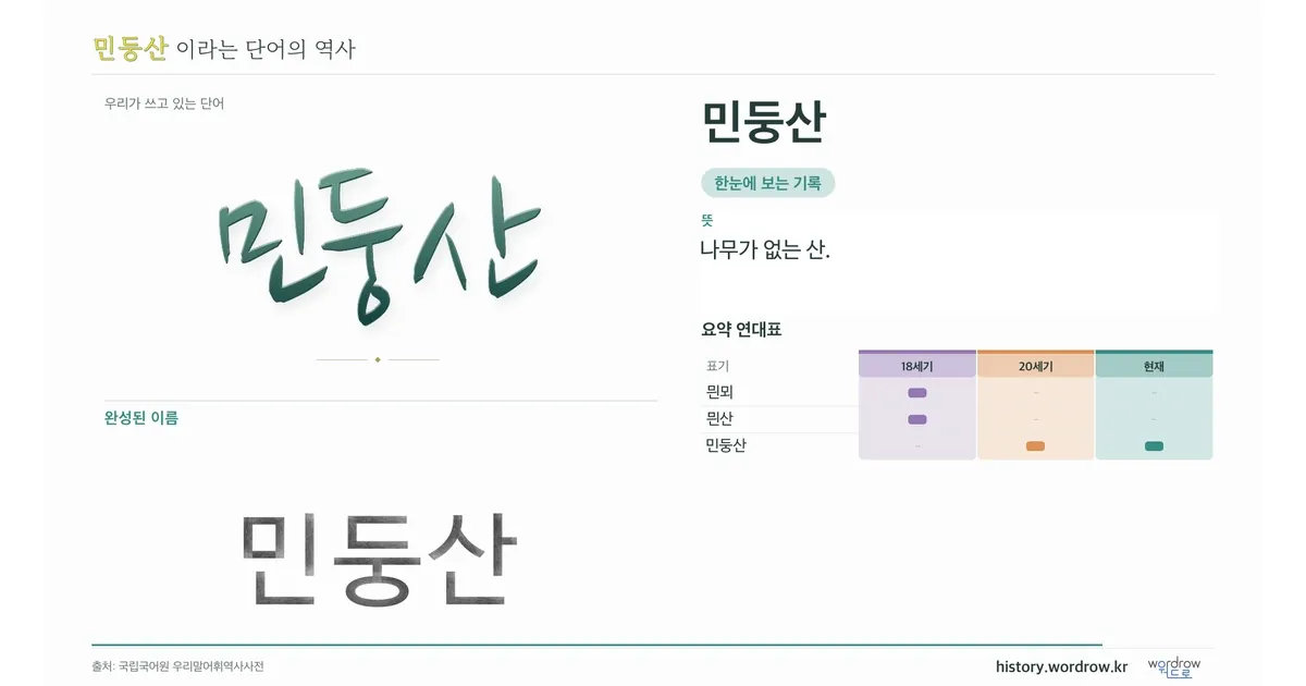 민둥산 대표 이미지