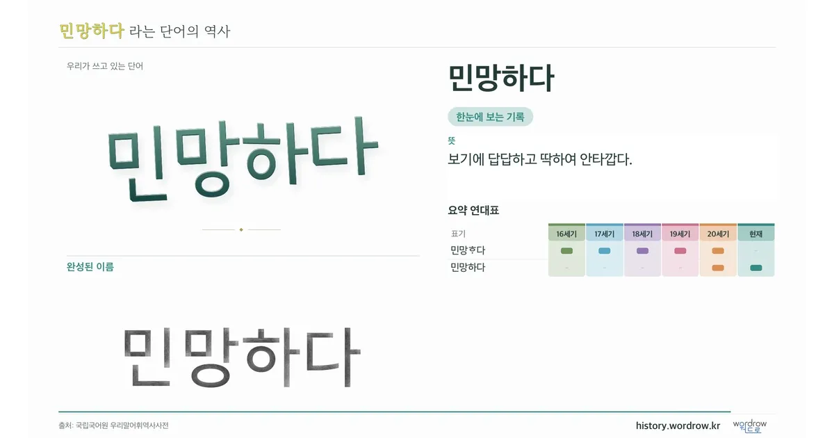 민망하다 대표 이미지