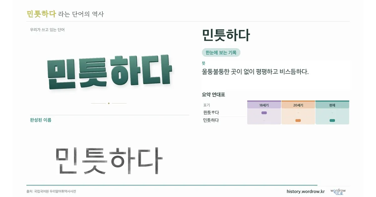 민틋하다 대표 이미지