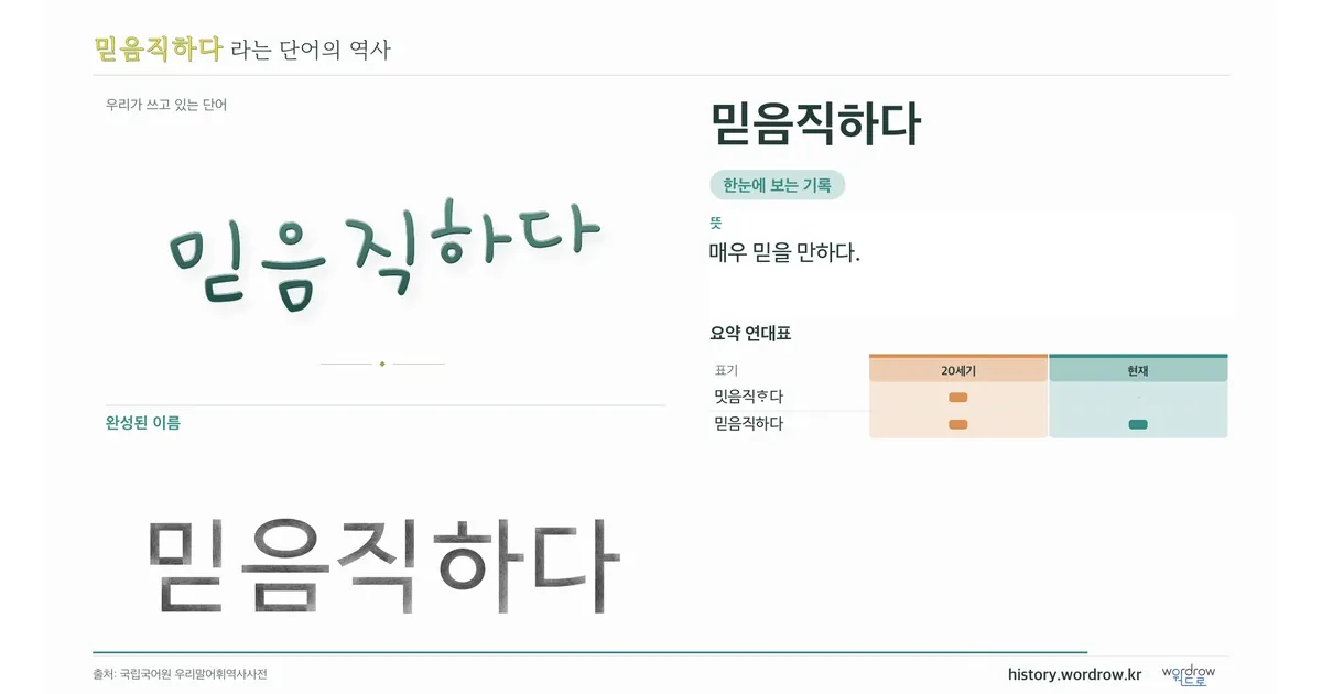 믿음직하다 대표 이미지
