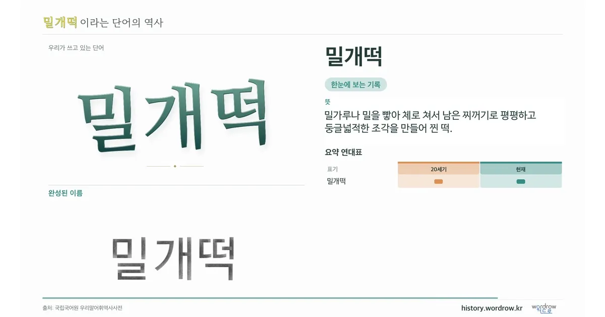 밀개떡 대표 이미지
