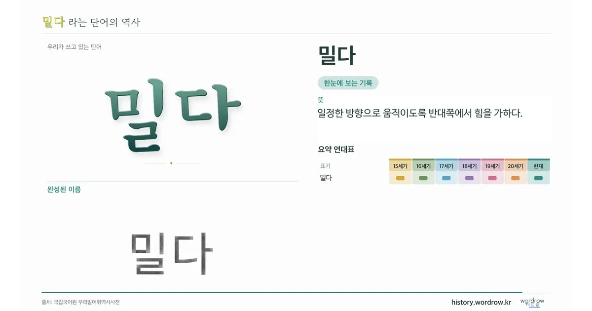 밀다 대표 이미지