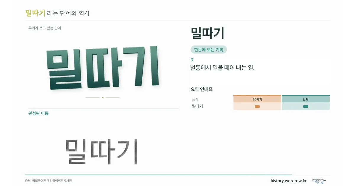 밀따기 대표 이미지