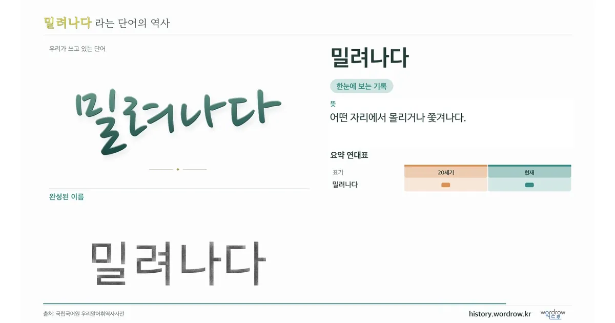 밀려나다 대표 이미지