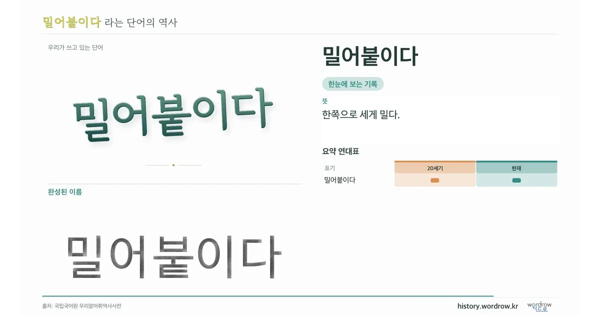 밀어붙이다 대표 이미지