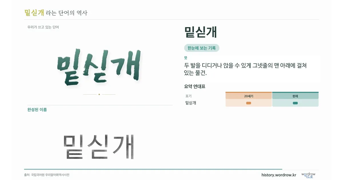 밑싣개 대표 이미지