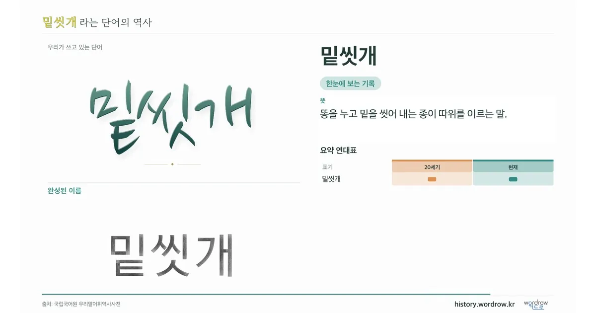밑씻개 대표 이미지