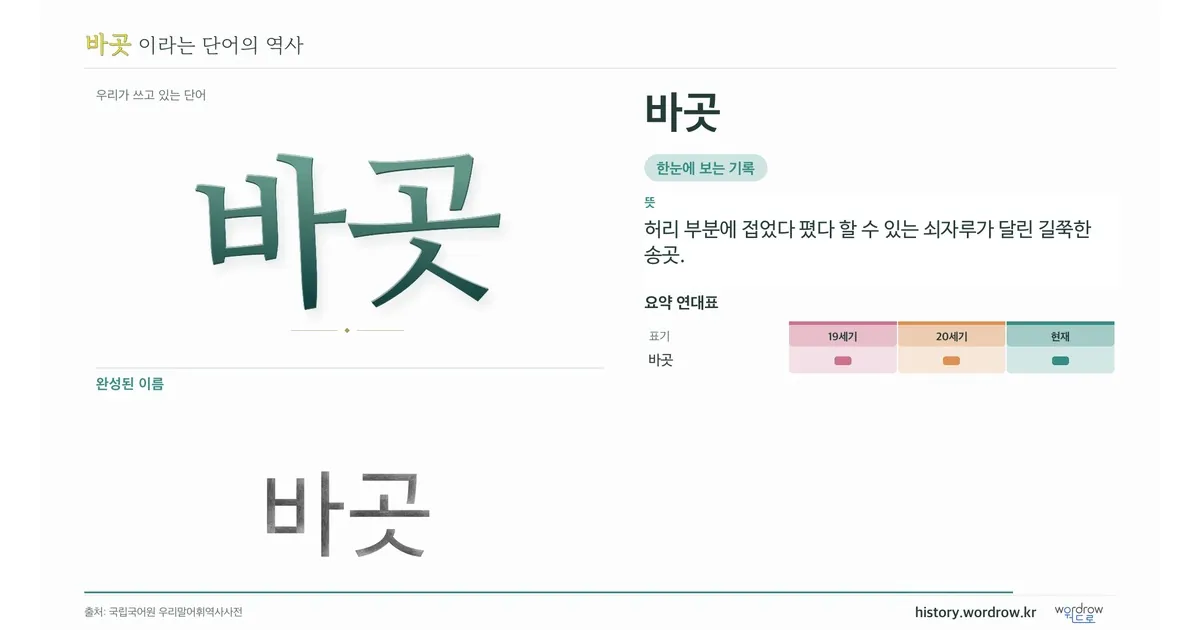 바곳 대표 이미지