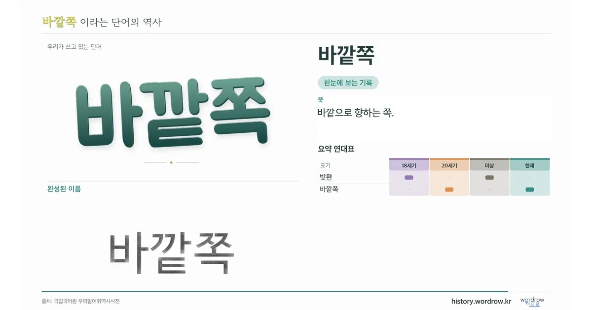 바깥쪽 대표 이미지