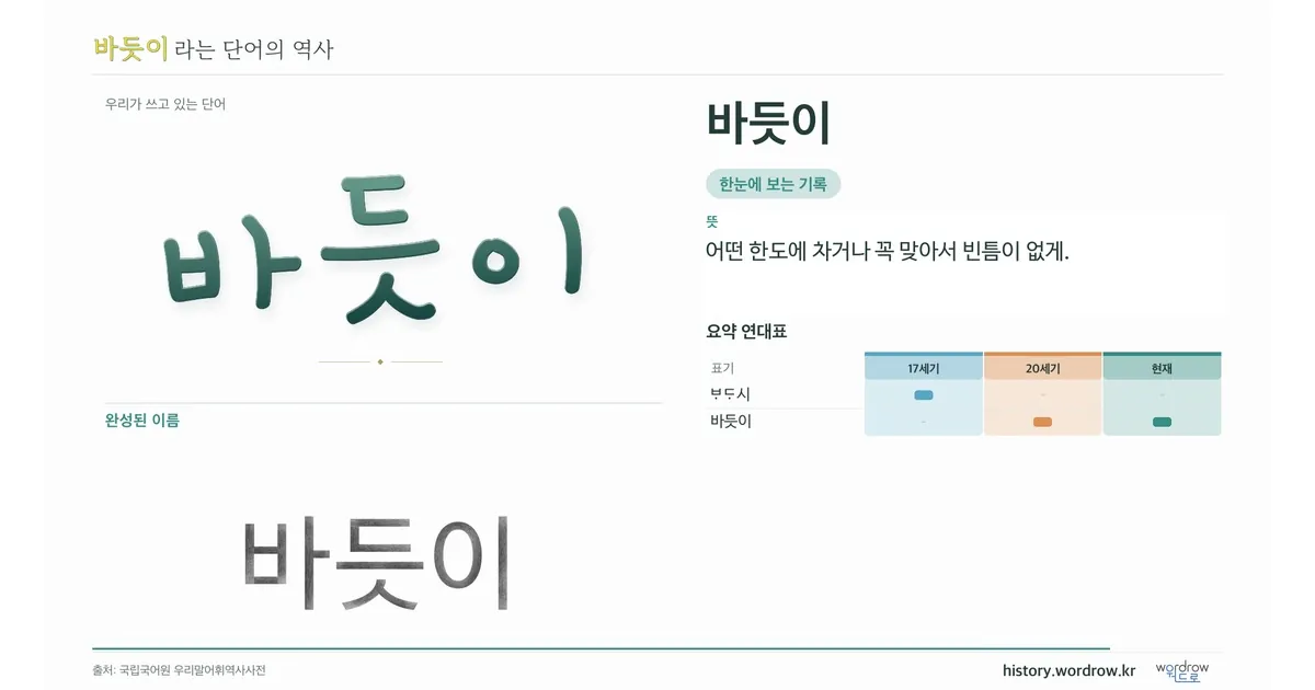 바듯이 대표 이미지