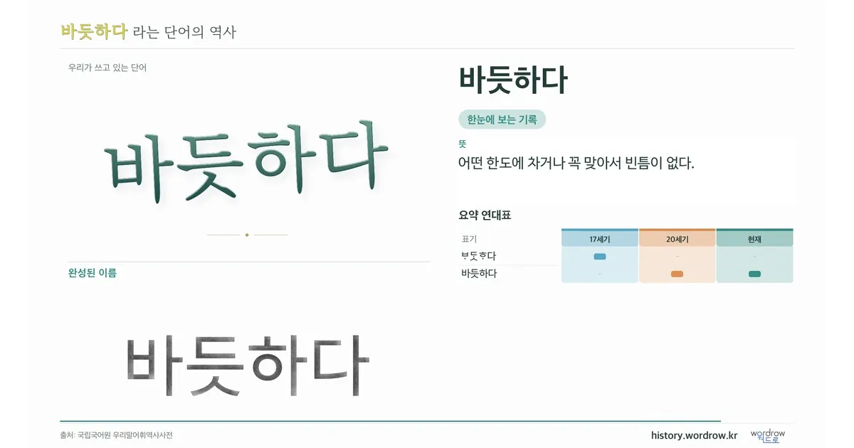 바듯하다 대표 이미지