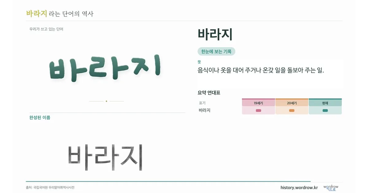 바라지 대표 이미지