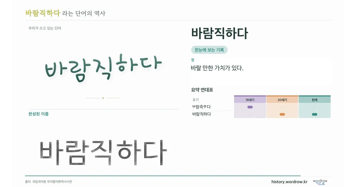 바람직하다 대표 이미지