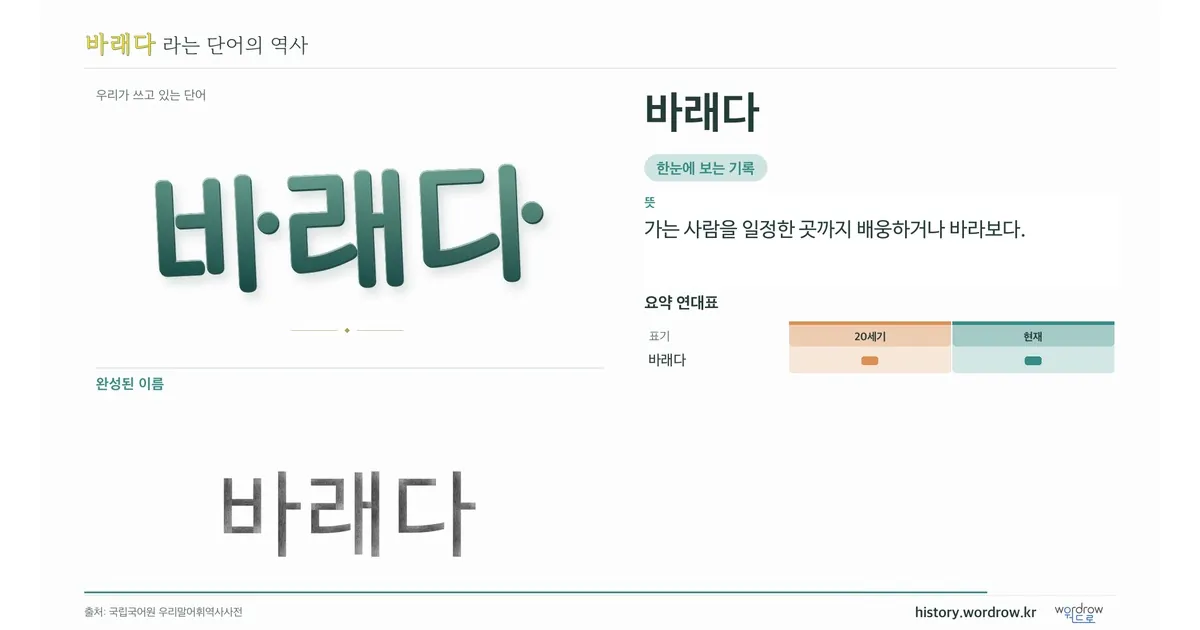 바래다 대표 이미지