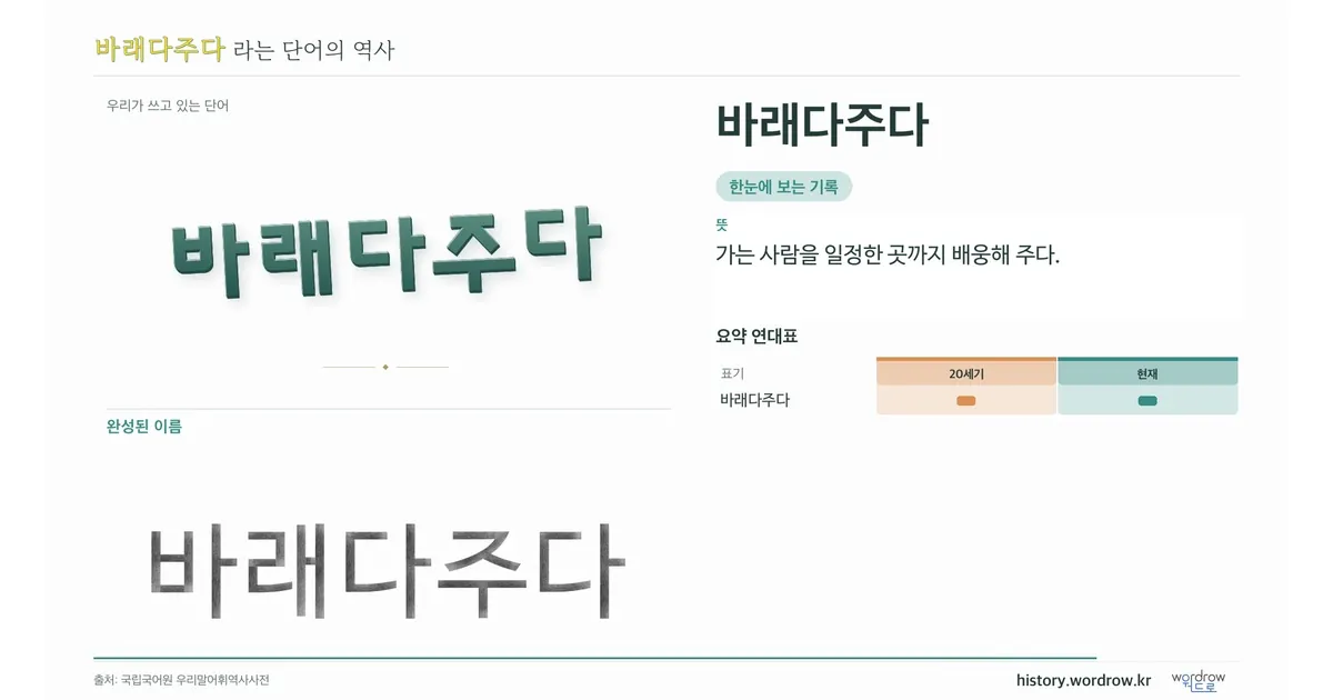 바래다주다 대표 이미지