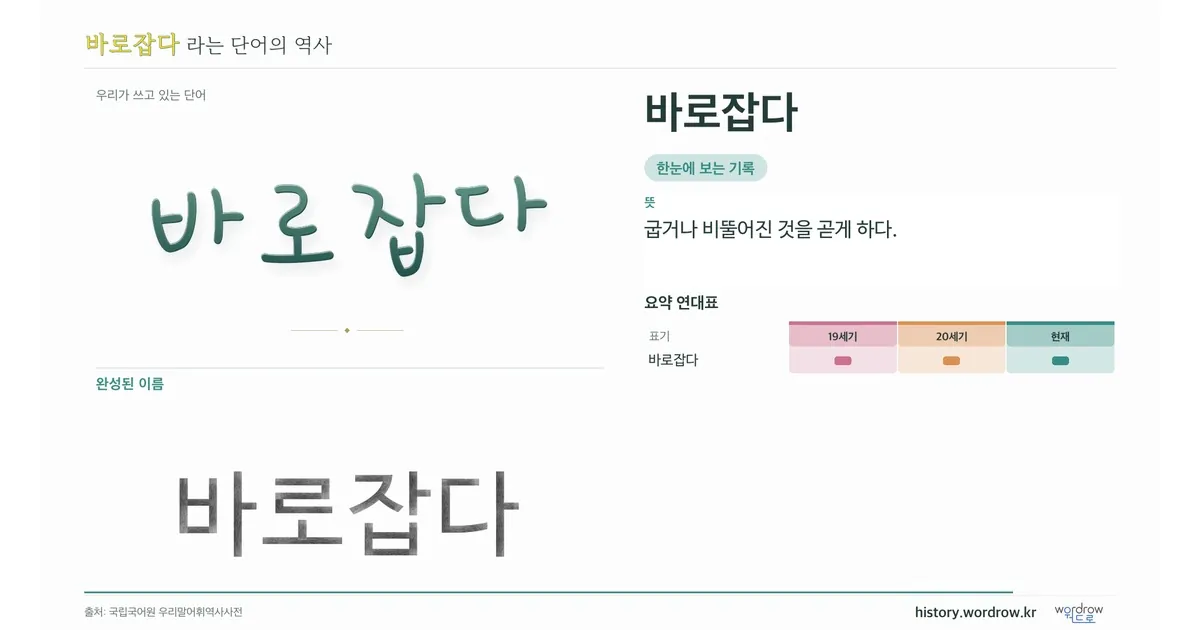 바로잡다 대표 이미지