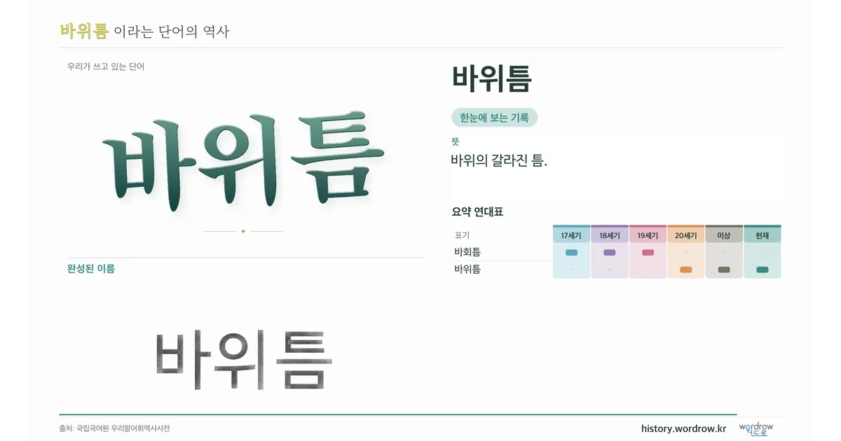 바위틈 대표 이미지