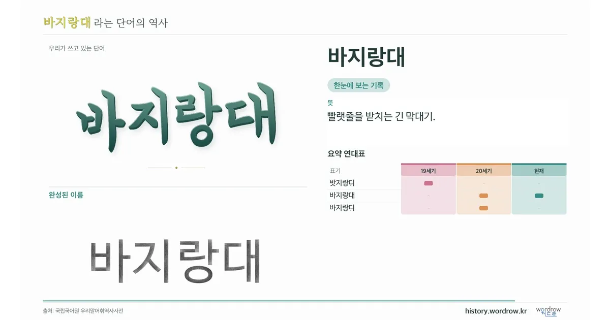 바지랑대 대표 이미지